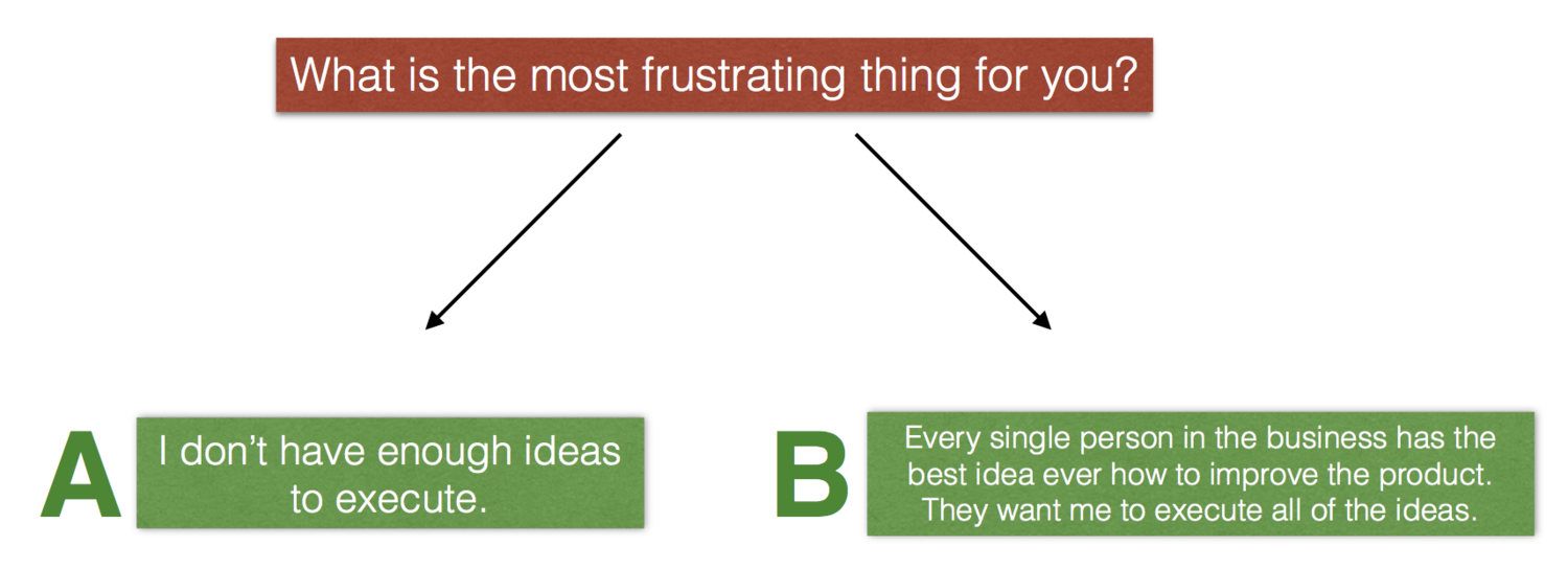 What is the most frustrating thing for you?