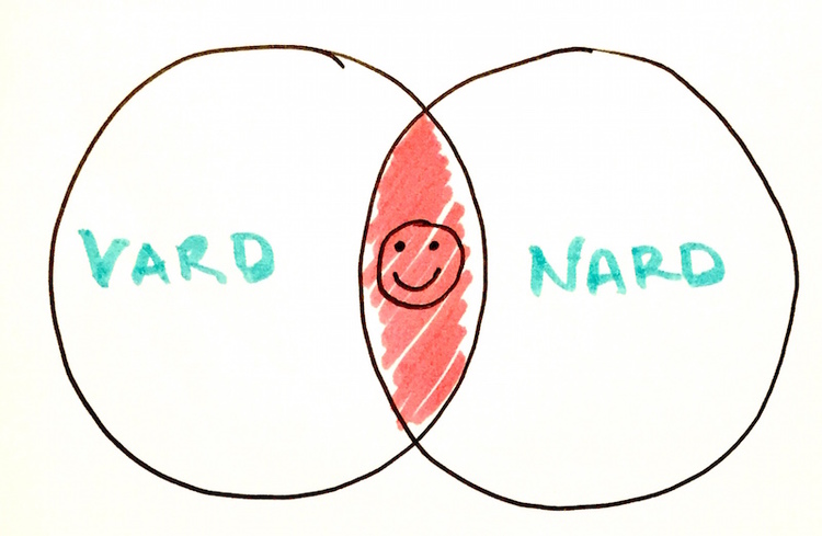 NARD-VARD Intersection